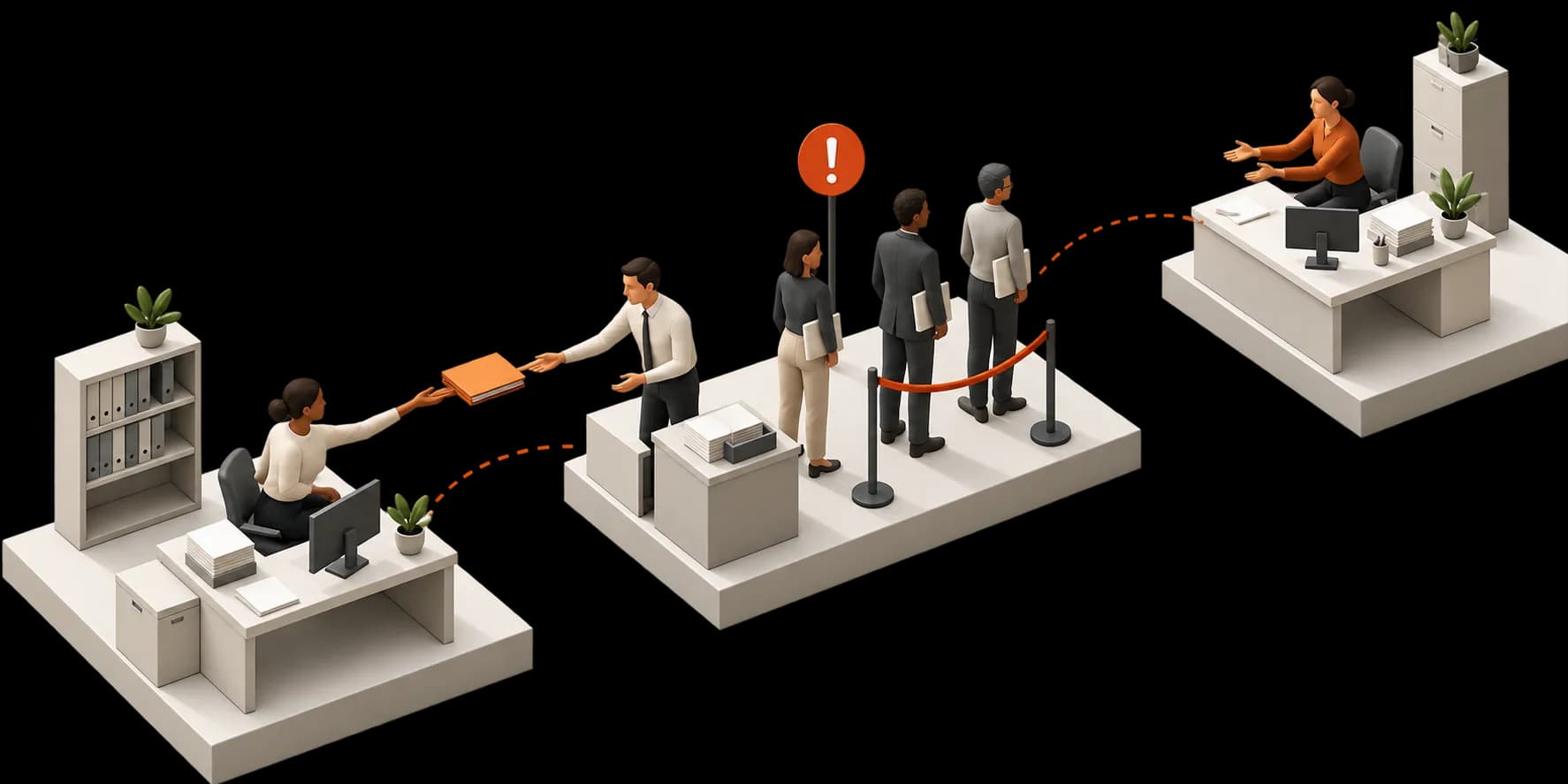 Traditional workflow: gather, review, clarify, approve, and complete, with handoffs, questions, exceptions, and delays between people.