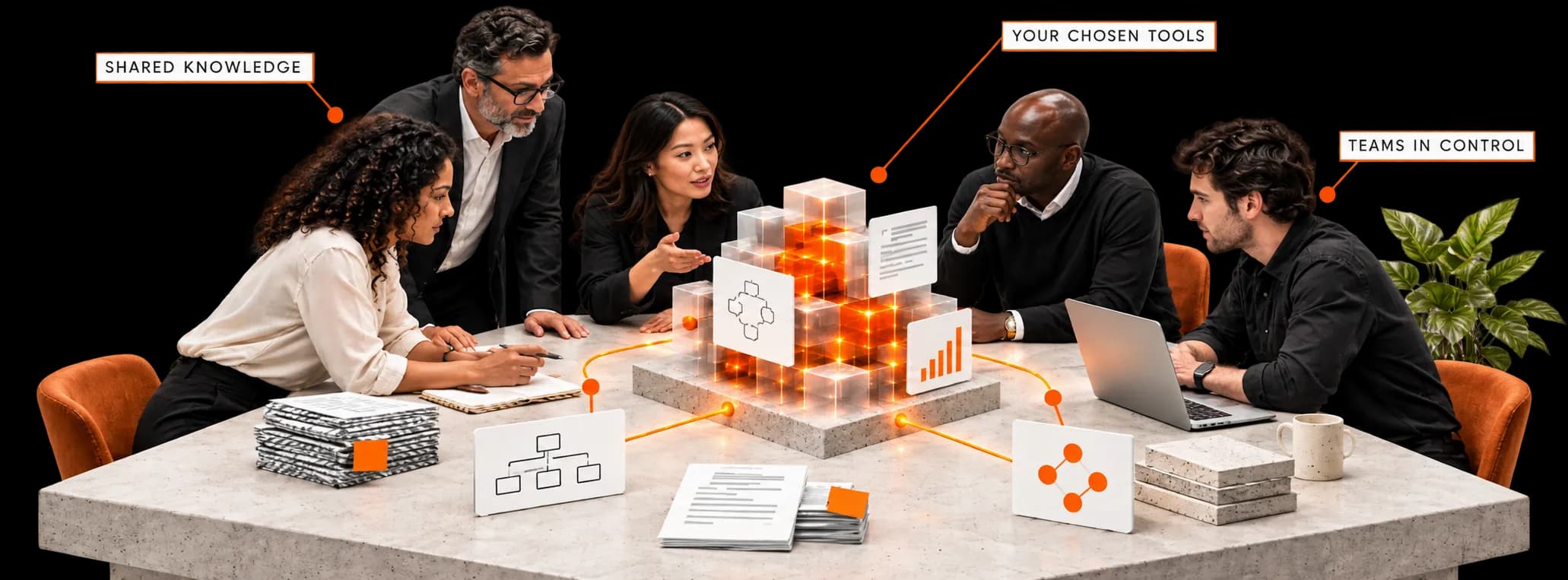 A team collaborating around a shared Process Brain, connecting shared knowledge, their chosen tools, and teams in control.